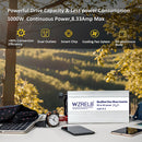 1200W Power Inverter 12/24V DC to 110V 120V AC,2400W Peak Modified Sine Wave Car Inverter RBX1200W
