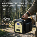 500-W-Reinsinus-Wechselrichter, kompatibel mit Dewalt 20-V-Akku ETP500