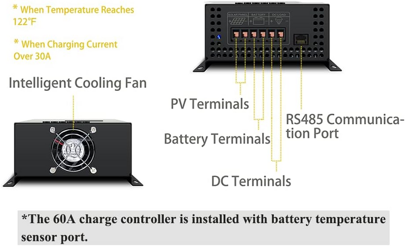 80A MPPT Solar Charge Controller 12V/24V/48 Auto, 18V/36V Manual Max PV 170V,LCD Full Touch Screen Design