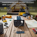 1800W Power Inverter 12V or 24VDC or 36VDC or 48VDC to 120VAC Pure Sine Wave Inverter SE1800W