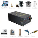 RBH 5000W-10000W 60V/72V/96V/110V DC High-Input Pure Sine Wave Inverter - No Remote
