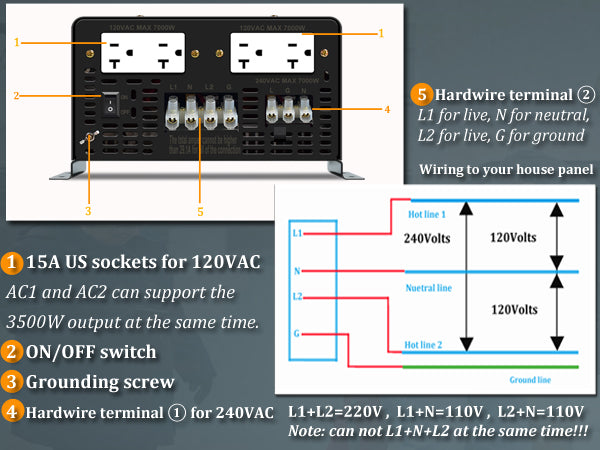 WZRELB 9000W DC to 120VAC 240VAC Split Phase Pure Sine Wave Inverter