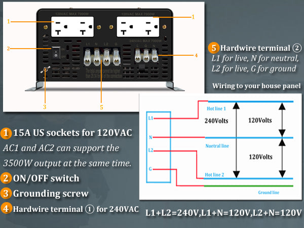 WZRELB 7000W DC to 120VAC 240VAC Split Phase Pure Sine Wave Inverter