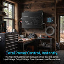 RBQ 1500W-3000W 60V/72V/96V/110V DC High-Input Pure Sine Wave Inverter with USB, PD and RS485 Ports - No Remote