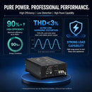RBQ 1500W-3000W 60V/72V/96V/110V DC High-Input Pure Sine Wave Inverter with USB, PD and RS485 Ports - No Remote