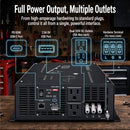 RBQ 1500W-3000W 60V/72V/96V/110V DC High-Input Pure Sine Wave Inverter with USB, PD and RS485 Ports - No Remote