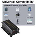 300W Pure Sine Wave Inverter 12/24/36/48VDC to 120VAC SE300-US