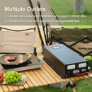 WZRELB 6000W DC to 120VAC 240VAC Split Phase Pure Sine Wave Inverter