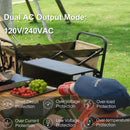 WZRELB 8000W 24V/36/48VDC to120VAC 240VAC Split Phase Pure Sine Wave Inverter