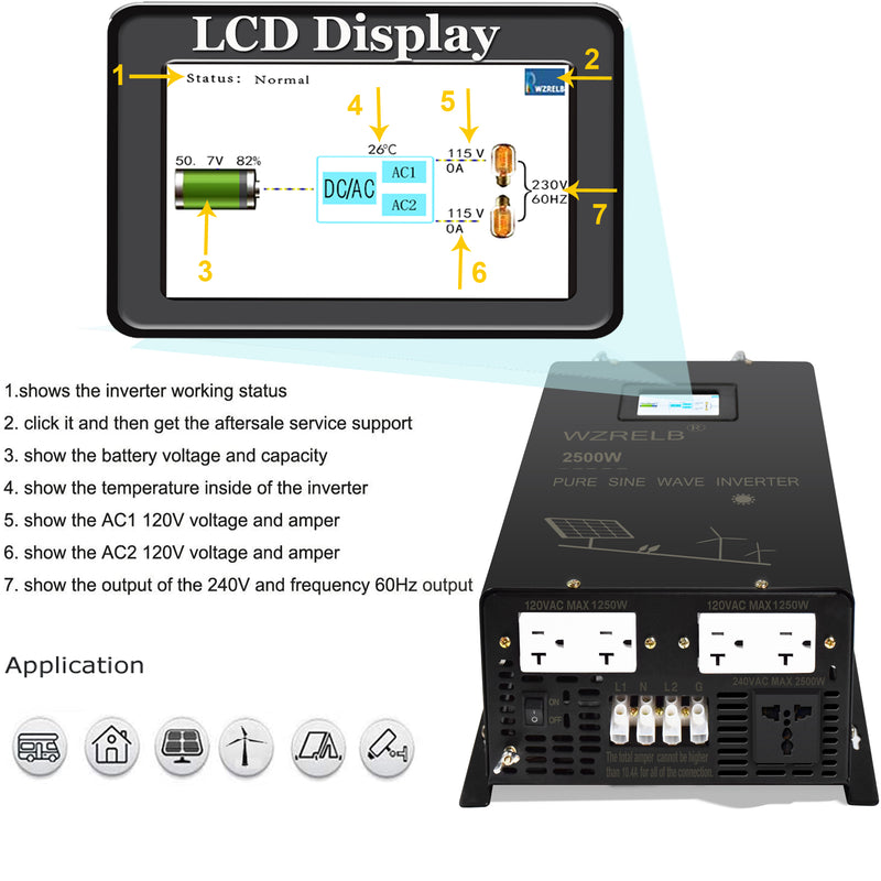 WZRELB 2500W 24VDC or 36VDC or 48VDC to 120VAC 240VAC Split Phase Pure Sine Wave Inverter