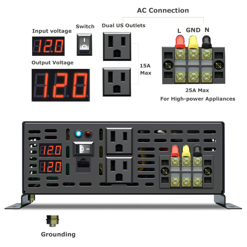 5000W Heavy Duty Pure Sine Wave Power Inverter DC to AC with dual AC Outlets ,Wired Remote Control, LED Display