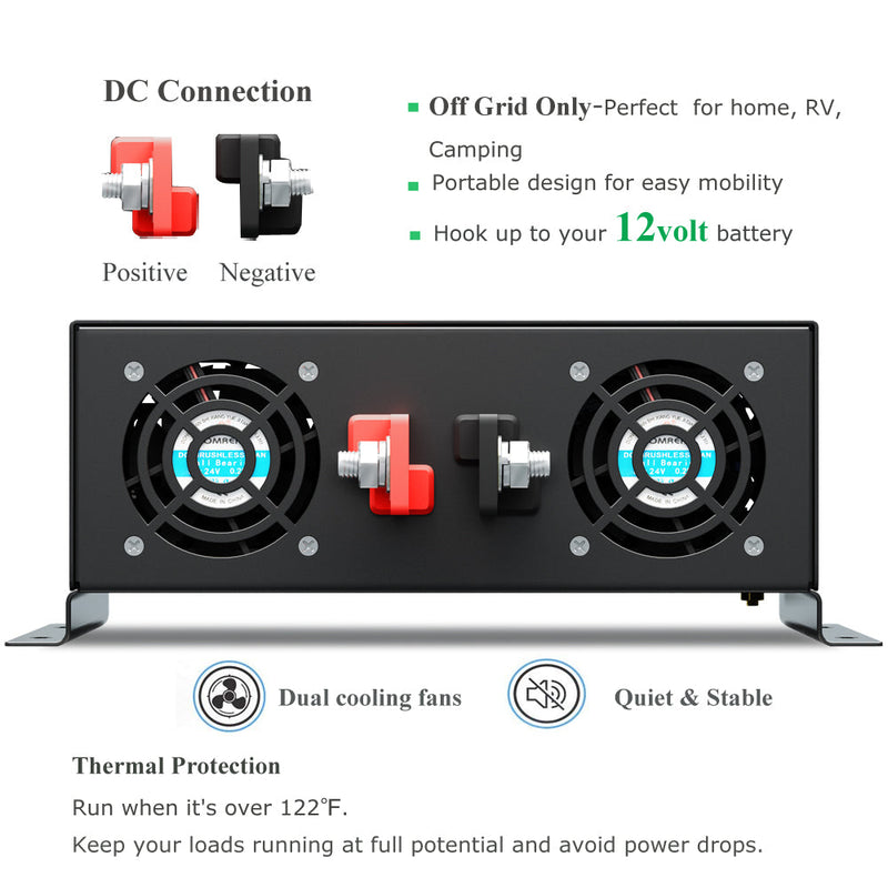 2500W Pure Sine Wave  Solar Power Inverter (RBP2500W)