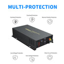 4000W Power Inverter 12VDC or 24VDC to 120VAC Pure Sine Wave Inverter RBP4000WRD With Wired Remote
