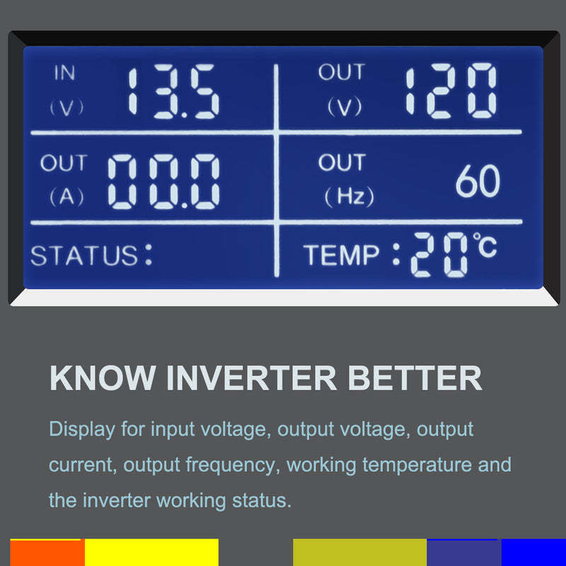 2000W Pure Sine Wave  Solar Power Inverter (LCD2000W)