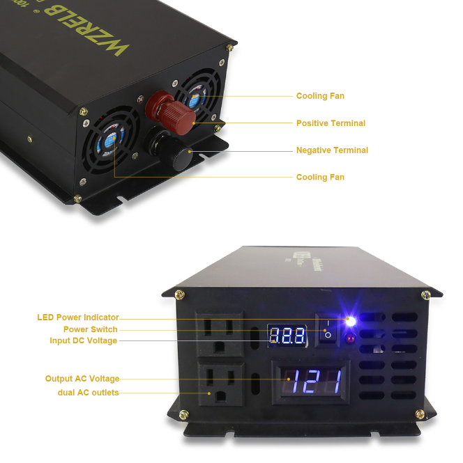 1000W Pure Sine Wave Solar Power Inverter (RBL1000W)