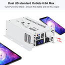 800W Power Inverter 12VDC or 24VDC to 120VAC Pure Sine Wave Inverter WRBP800W