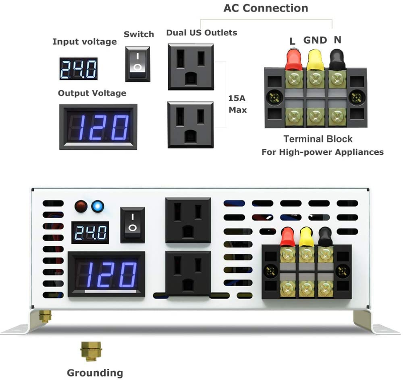 5000W Pure Sine Wave Solar Inverter (RBP 5000W)